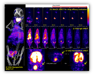 소동물 PET-SPECT-CT