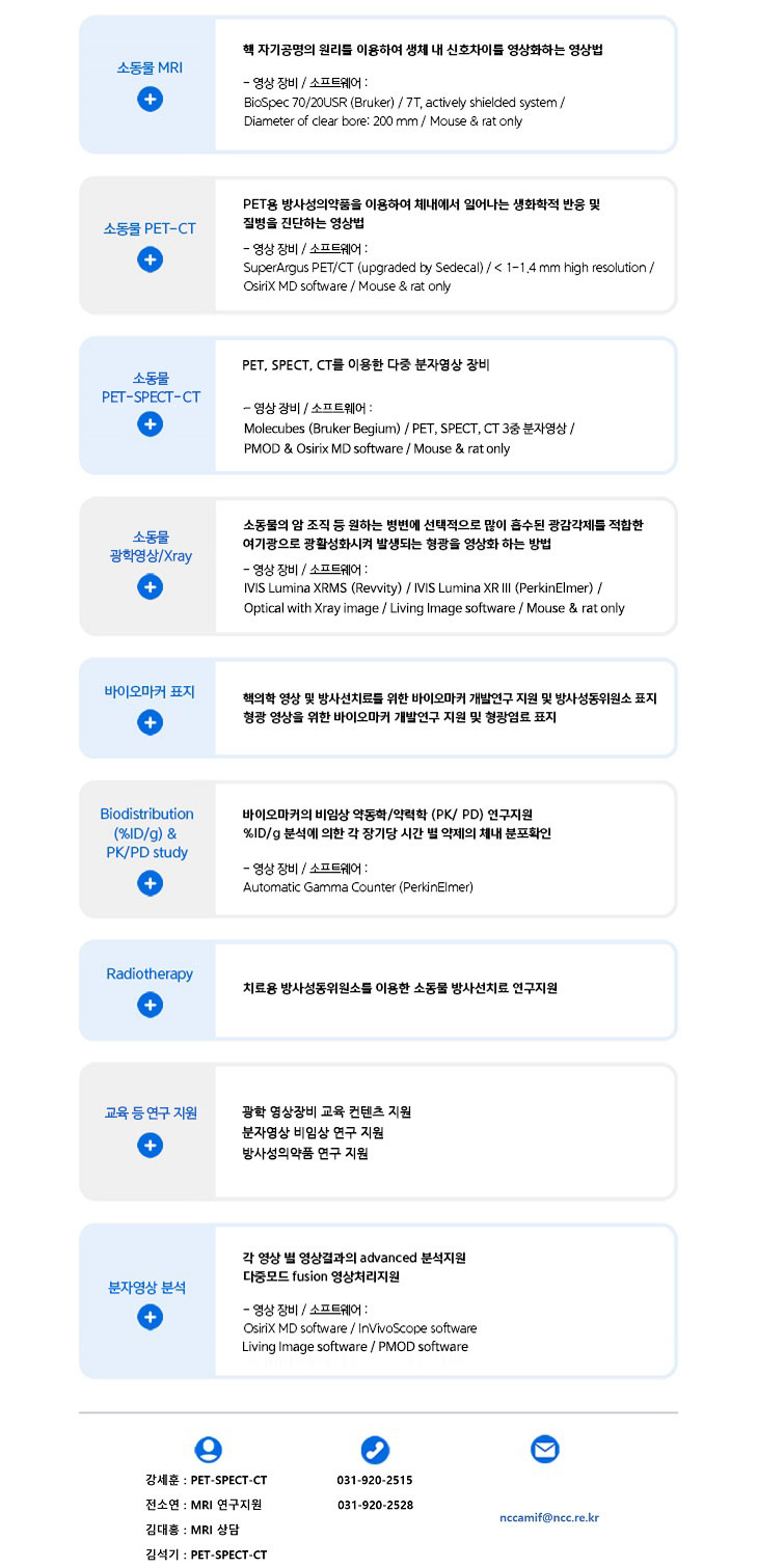 소동물 MRI, 소동물 PET-CT, 소동물 SPECT, 소동물 Optical imaging, 바이오마커 표지, Biodistribution & PK/PD study, Radiotherapy, In vitro 유효성 평가 및 Xenograft 모델제작, 분자영상 분석