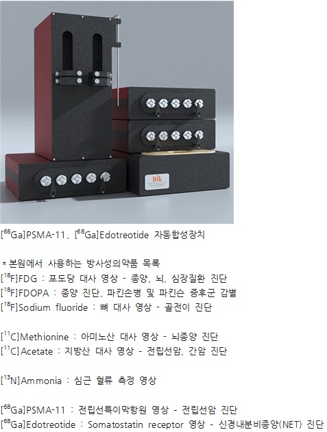 [68Ga]PSMA-11, [68Ga]Edotreotide 자동합성장치 

＊본원에서 사용하는 방사성의약품 목록
[18F]FDG : 포도당 대사 영상 - 종양, 뇌, 심장질환 진단
[18F]FDOPA : 종양 진단, 파킨손병 및 파킨슨 증후군 감별
[18F]Sodium fluoride : 뼈 대사 영상 - 골전이 진단

[11C]Methionine : 아미노산 대사 영상 - 뇌종양 진단
[11C]Acetate : 지방산 대사 영상 - 전립선암, 간암 진단

[13N]Ammonia : 심근 혈류 측정 영상

[68Ga]PSMA-11 : 전립선특이막항원 영상 - 전립선암 진단
[68Ga]Edotreotide : Somatostatin receptor 영상 - 신경내분비종양(NET) 진단
