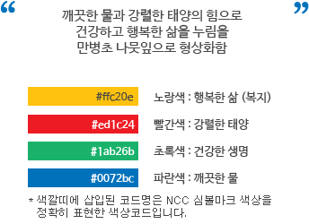 만병초 나뭇잎을 형상화하여 깨끗한 물과 강렬한 태양의 힘으로 건강한 생명을 유지하여 행복한 삶을 누린다. #ffc20e 노랑색 : 행복한 삶(복지), #ed1c24 빨강색 : 강렬한 태양, #1ab26b 초록색 : 건강한 생명, #0072bc 파란색 : 깨끗한 물, 색깔띠에 삽입된 코드명은 NCC 심벌마크 색상을 정확히 표현한 색상코드입니다.